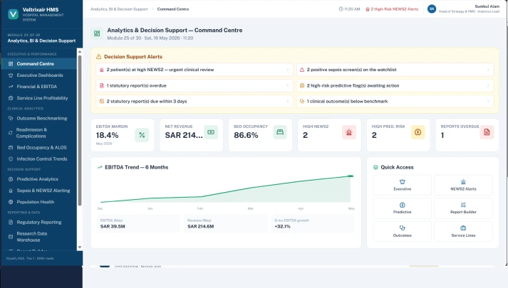 EMR & Clinical Records mockup
